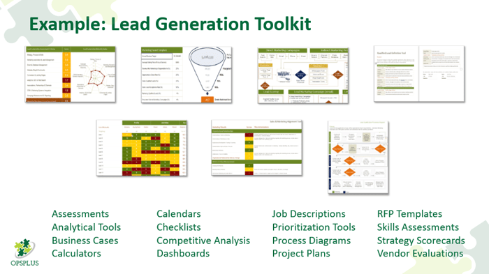 OpsPlus Lead Generation Accelerator Toolkit example